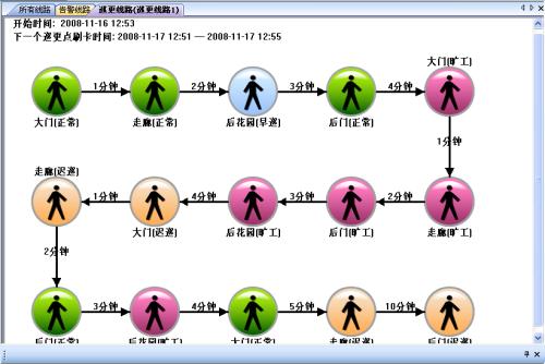 襄阳樊城区巡更系统五号