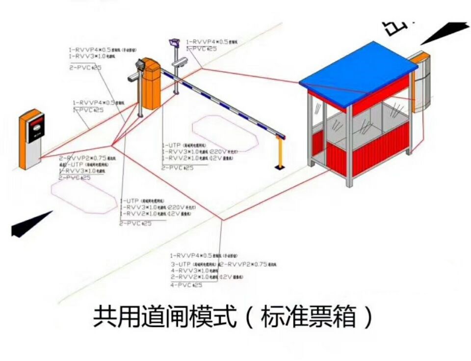 襄阳樊城区单通道模式停车系统