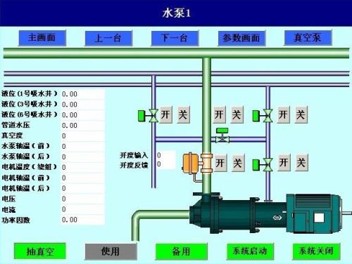 襄阳樊城区水泵自动控制系统八号