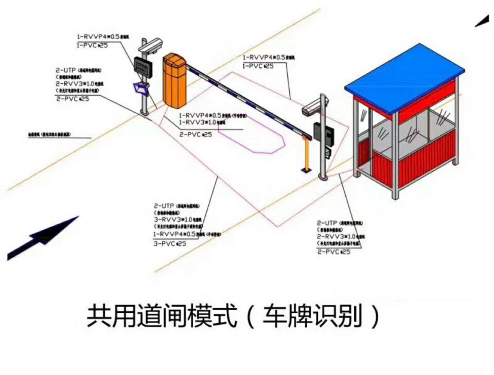 襄阳樊城区单通道manbext登陆
系统施工